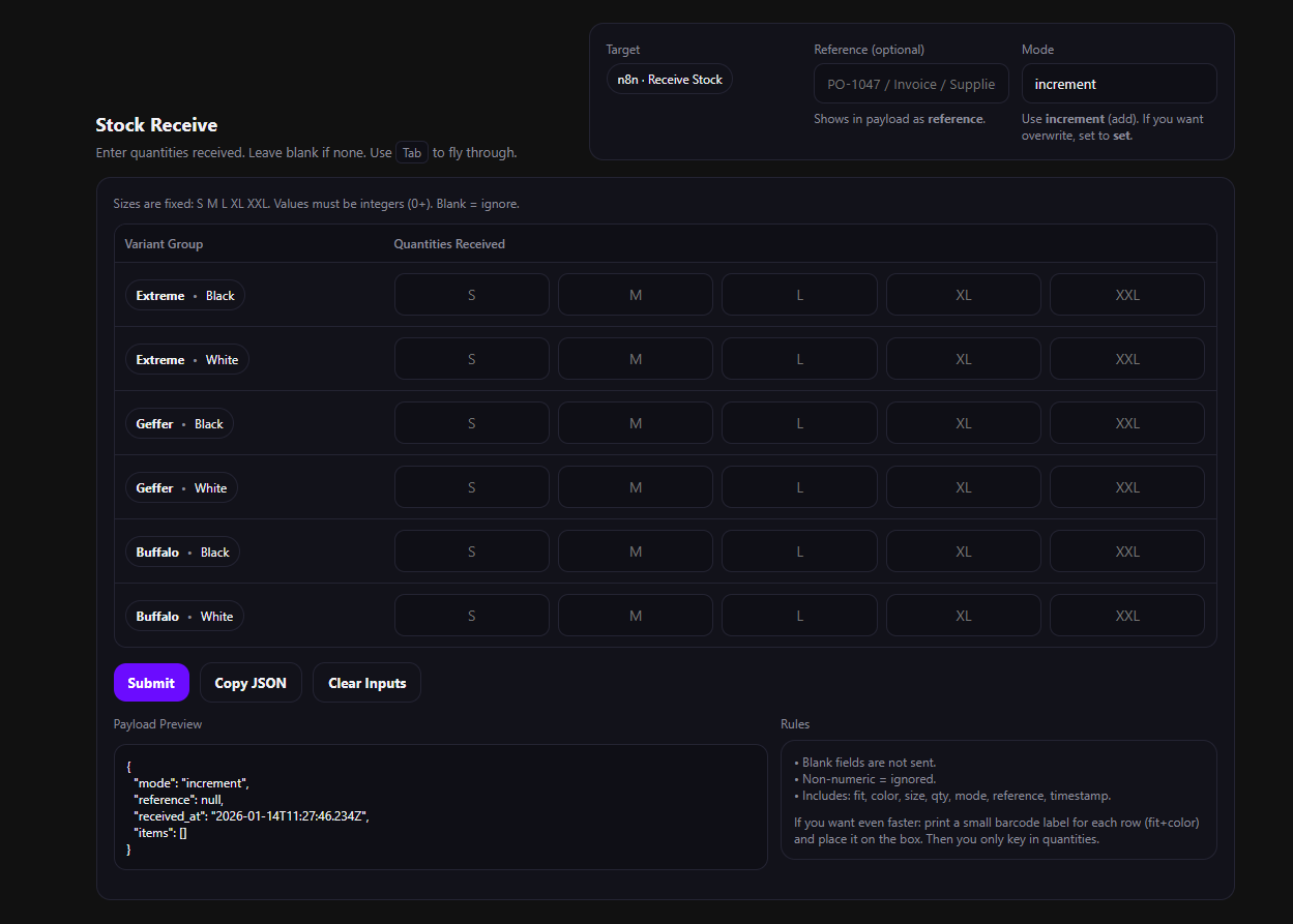 Automated inventory report